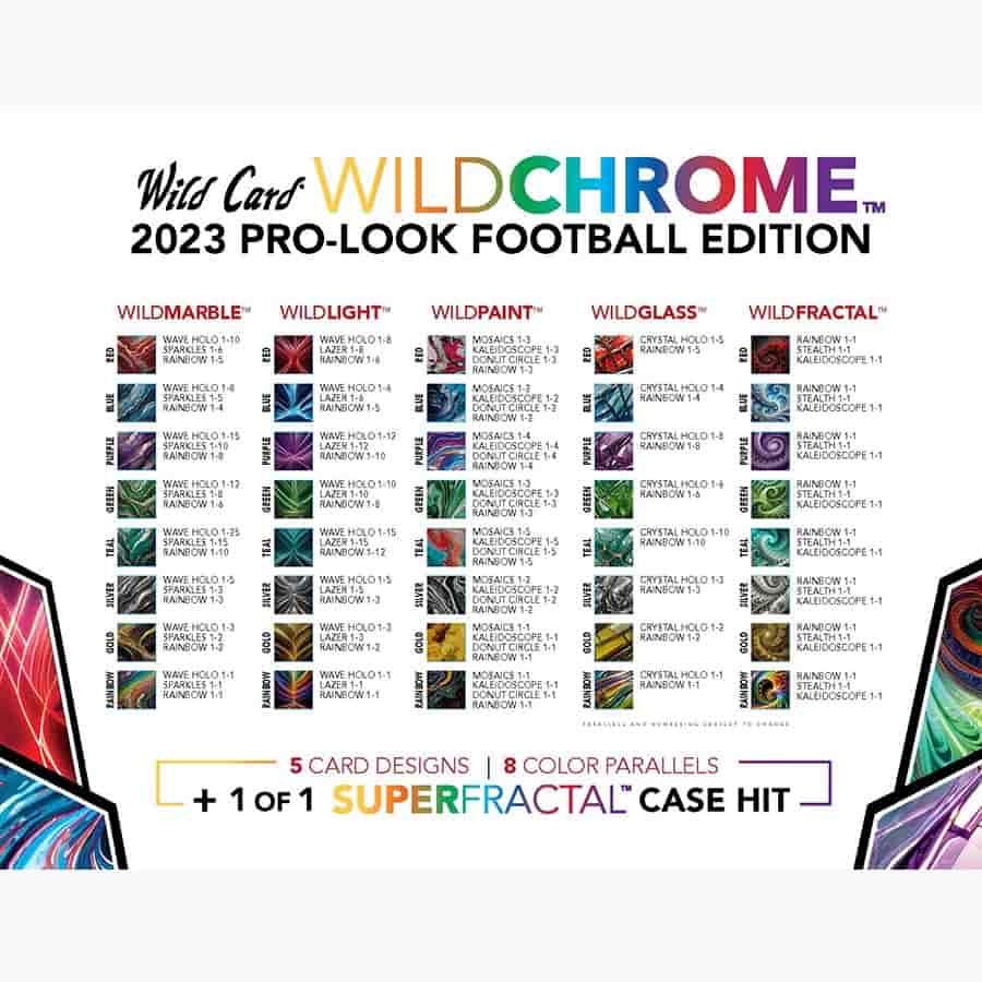 Wild Card - 2023 WildChrome Pro-Look American Football (NFL) - Hobby Box